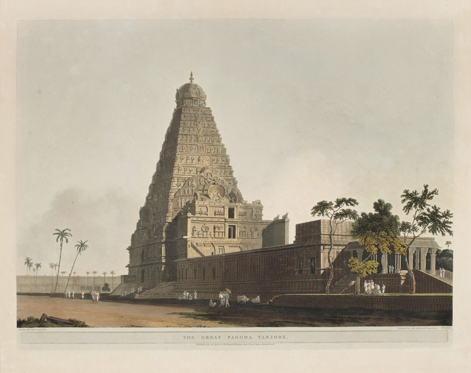 Big Temple Thanjavur | Temple photography, Temple art
