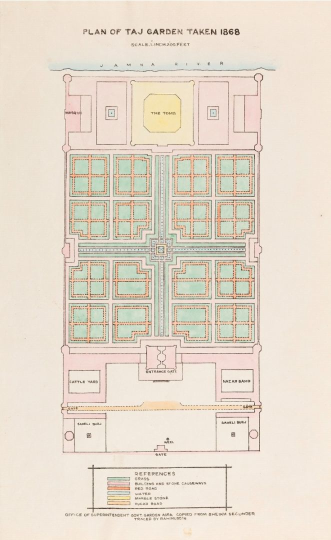 Plan of Taj Taken 1868